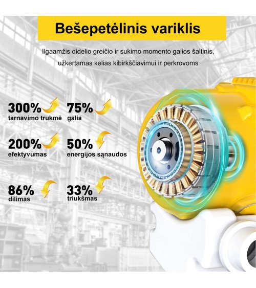 IMOUMLIVE 6" МИНИ ЦЕПНАЯ ПИЛА, KAINA BE PVM: 103.305785, KODAS: DLJ-6 | 003