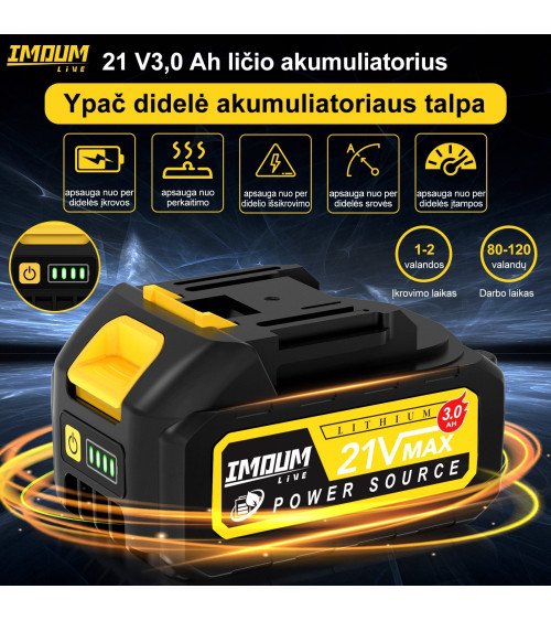 IMOUMLIVE 6" МИНИ ЦЕПНАЯ ПИЛА, KAINA BE PVM: 103.305785, KODAS: DLJ-6 | 005