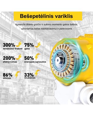 8" МИНИ ЦЕПНАЯ ПИЛА IMOUMLIVE, KAINA BE PVM: 119.834711, KODAS: DLJ-8P | 003