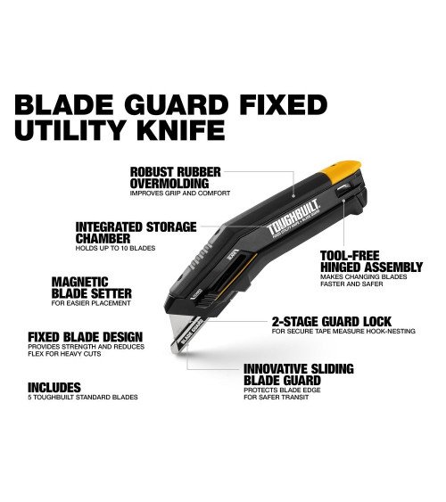 Fixed Blade + Sliding Guard  - 2