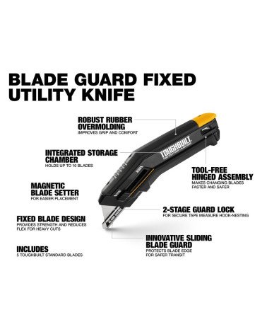 Fixed Blade + Sliding Guard  - 2